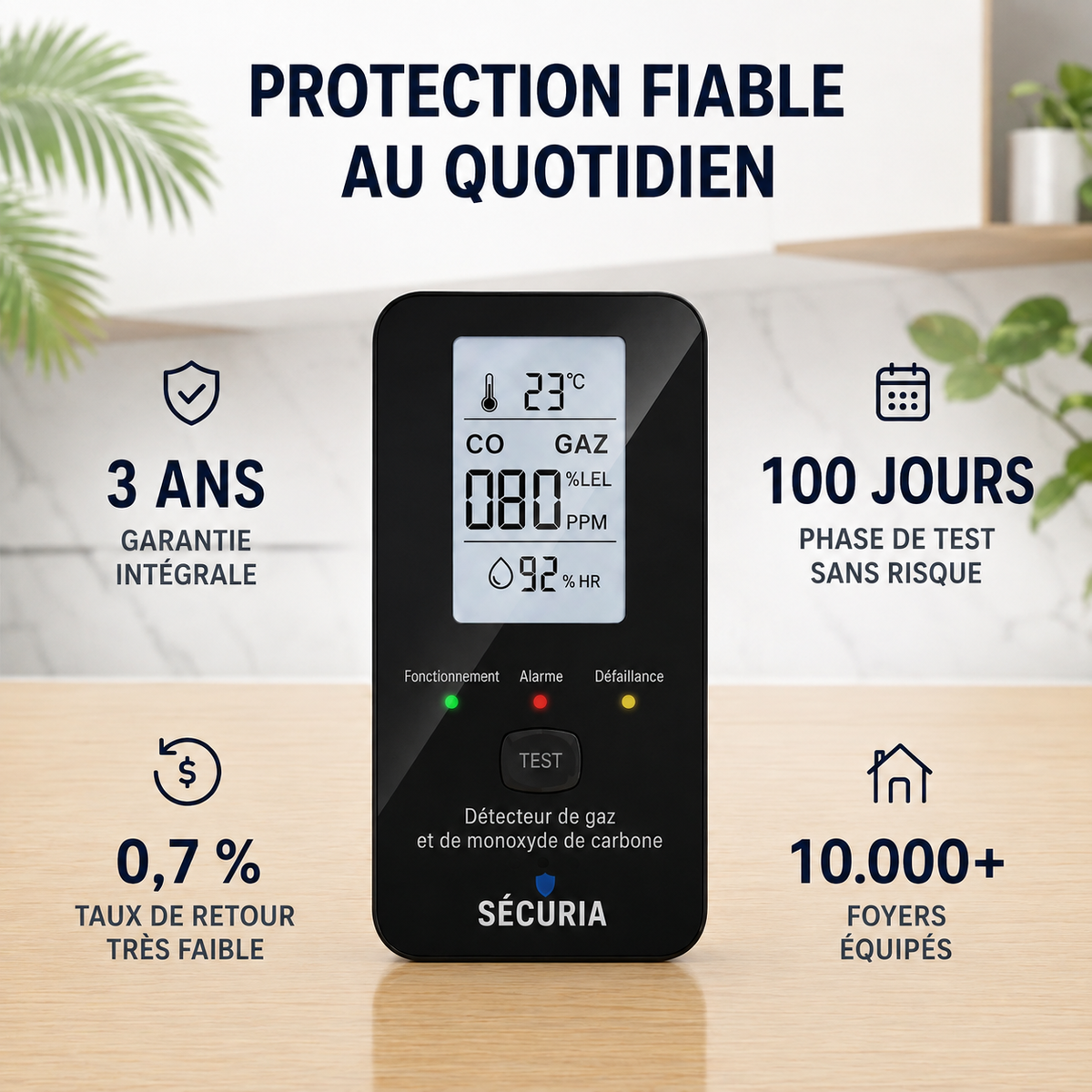 SÉCURIA™ | 4-in-1-Sicherheitsmelder