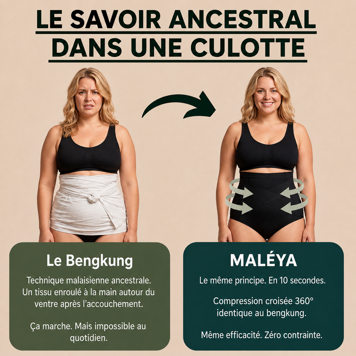 Maléya™ | Culotte Gainante Post-Partum