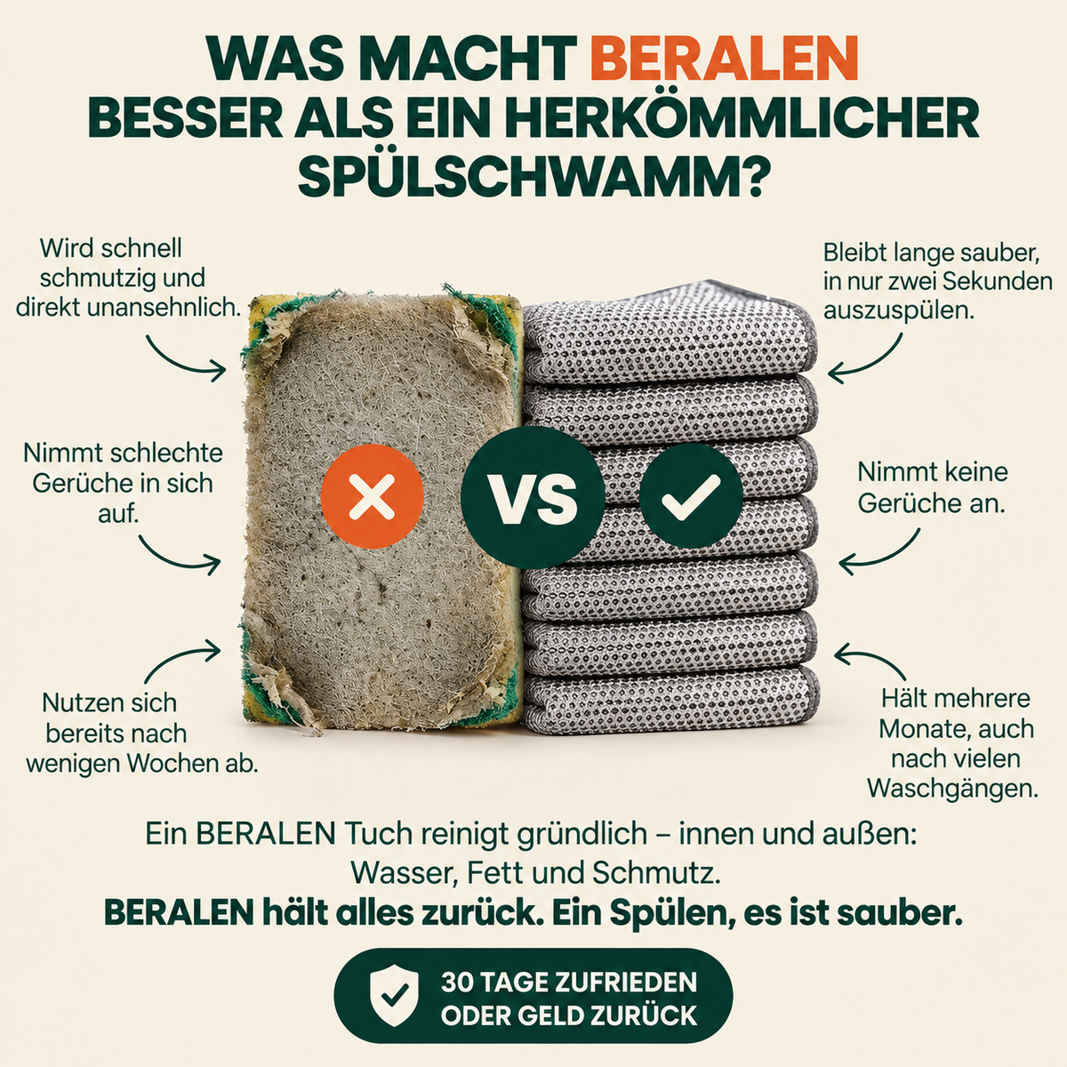 Glanzora™ Krafttuch – Stark gegen Eingebranntes, sanft zu Oberflächen