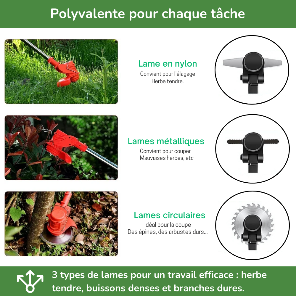 T80 Pro | Débroussailleuse Sans Fil Haute Puissance
