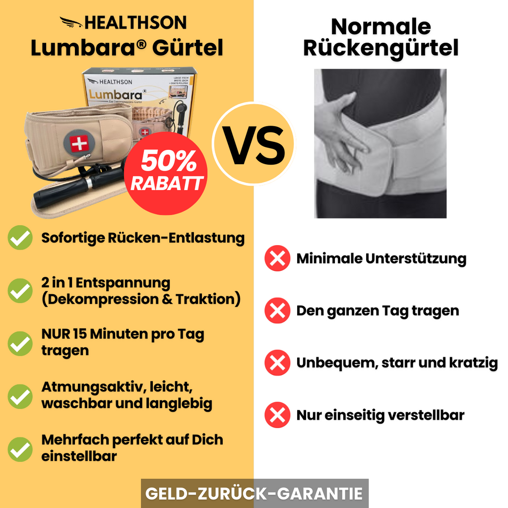 RückenWohl™ | Aufblasbarer Rückenstützgürtel
