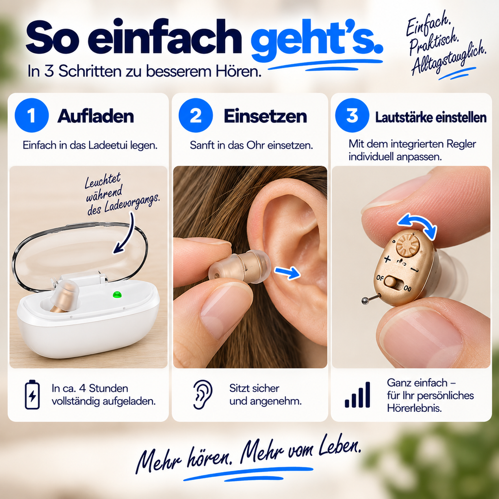Hörklar™ | Diskretes wiederaufladbares Hörgerät