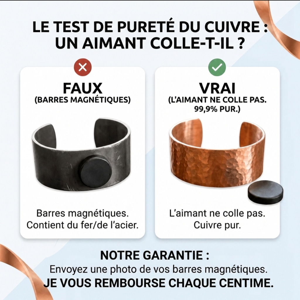 Bague en Cuivre Rose Marigold