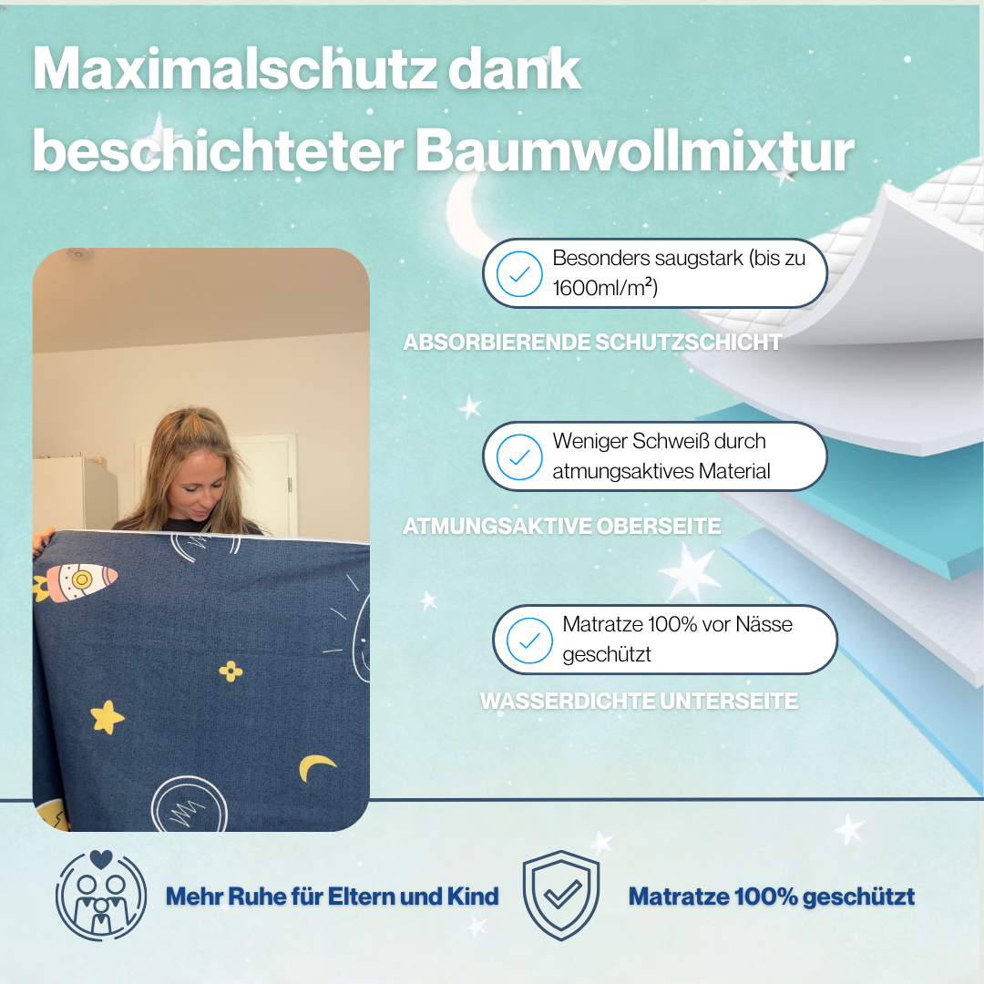 TrockenNacht™ | Wasserdichte & saugfähige Bettauflage