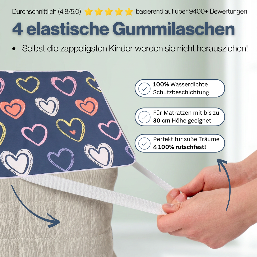TrockenNacht™ | Wasserdichte & saugfähige Bettauflage
